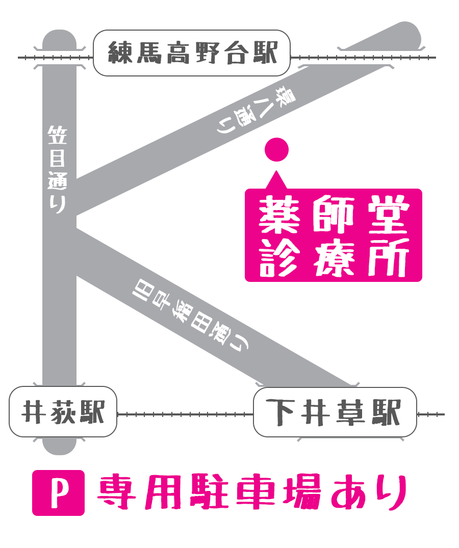 医療法人社団 平真会 薬師堂診療所